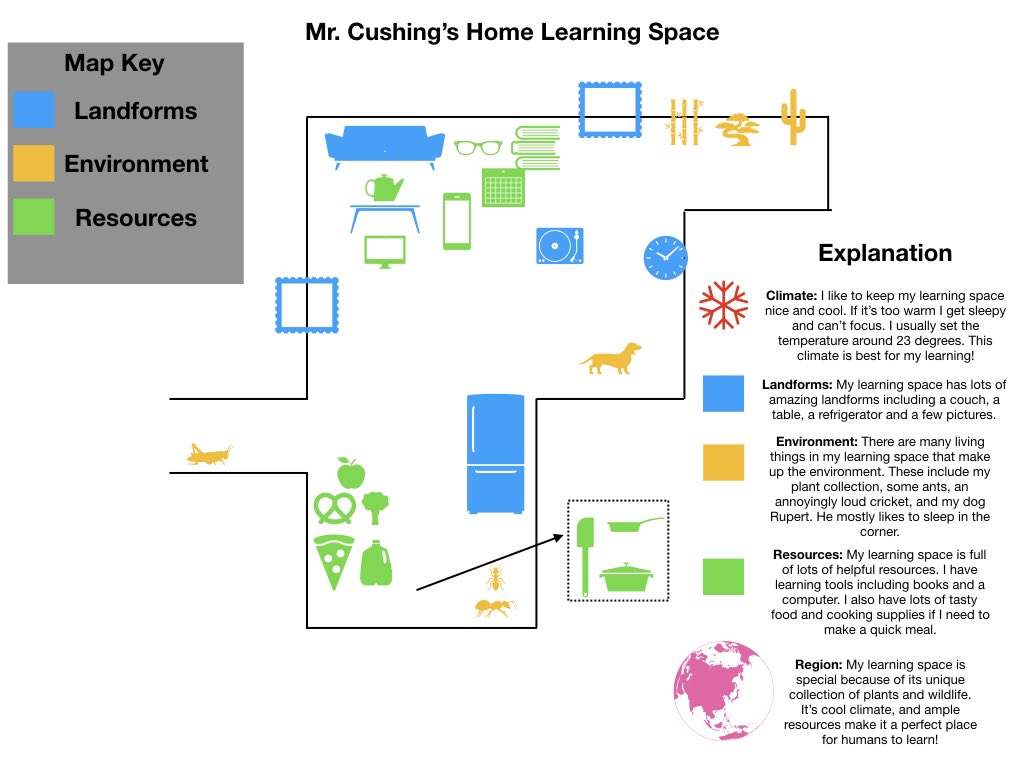 TimothyCushing's tweet photo. Geography meets virtual learning. Spending our first few days of virtual school “mapping” our home learning spaces. #KISJ #virtualteaching https://t.co/PtAnY6RdiD