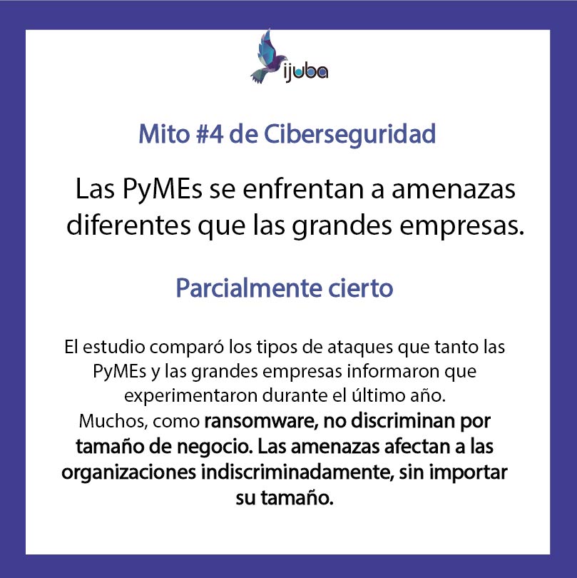 ijubasolutions's tweet photo. Mitos que existen en torno a la ciberseguridad para las empresas, según un estudio realizado a 500 PyMES en 13 países de América Latina, incluyendo Brasil y México #ijuba #infoseg #ciberseguridad https://t.co/X8CBoW3ijq