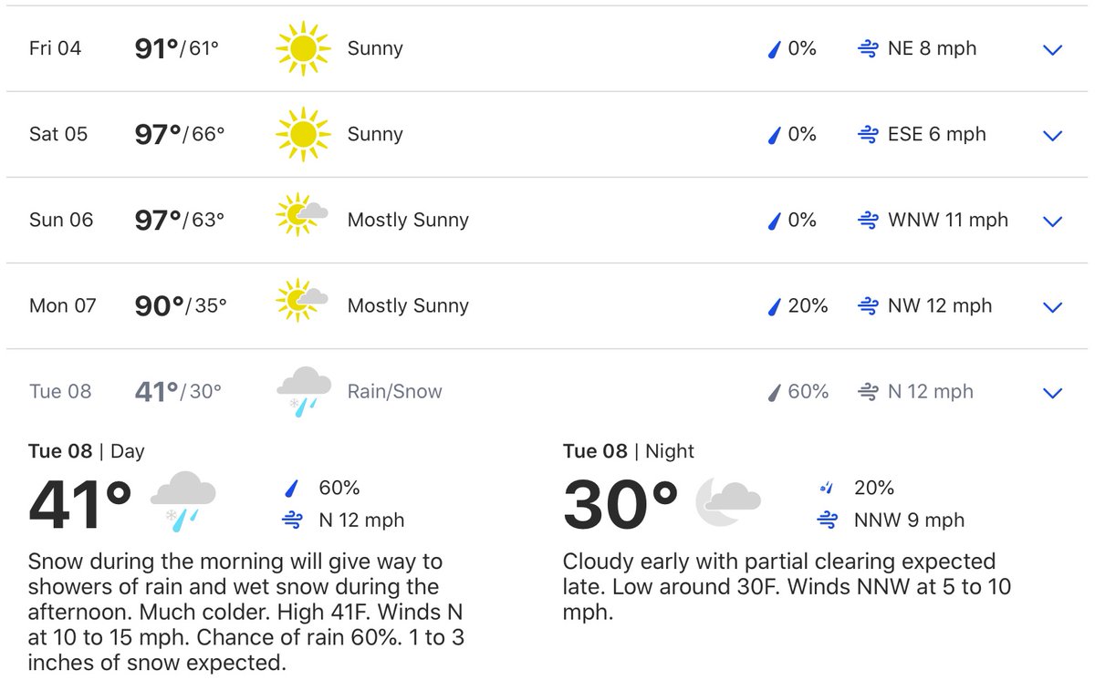 Coach_DUBS's tweet photo. Can somebody please help me understand what is happening in Denver next Tuesday???? Not sure I am ready for of all things...SNOW 🥶🥶🥶 #thinblood #needheat https://t.co/OFNDxOBOJv