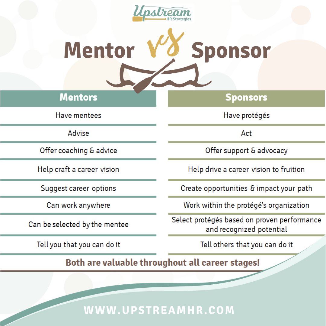 UpstreamHR 🐟 tweet media