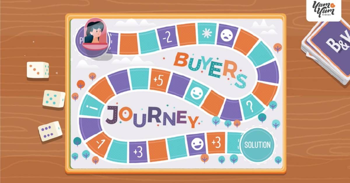 MarketingProfs's tweet image. How to Make Product Videos That Actually Drive Sales (Article 1 of 3) buff.ly/2GmDJv3