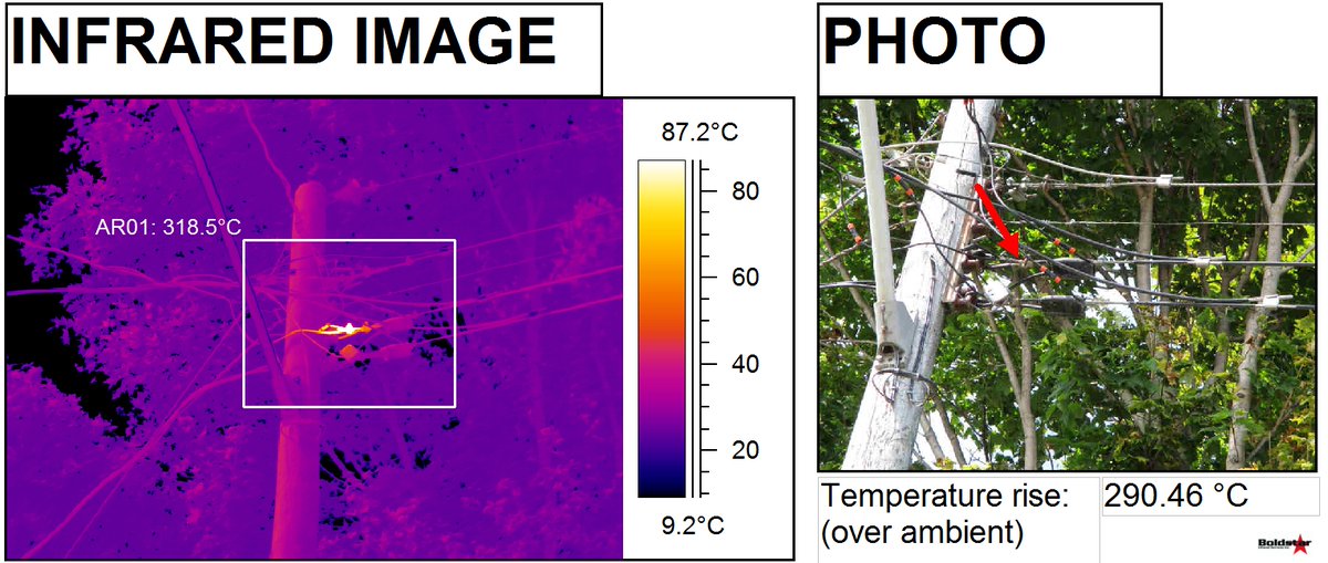 Boldstar's tweet photo. The combustion temperature of wood is about 350 Celsius https://t.co/wIhtsrQFQx