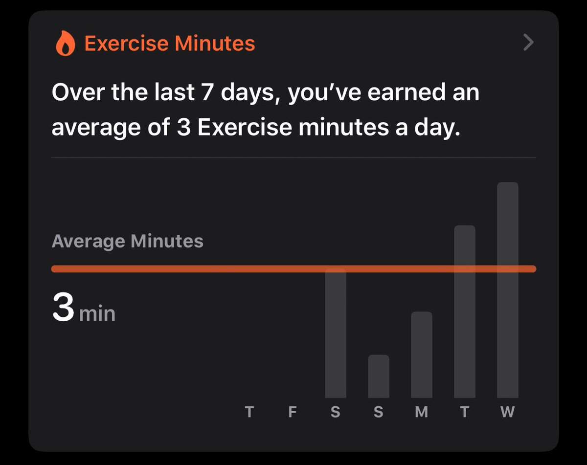 achievements ✨✨✨✨✨