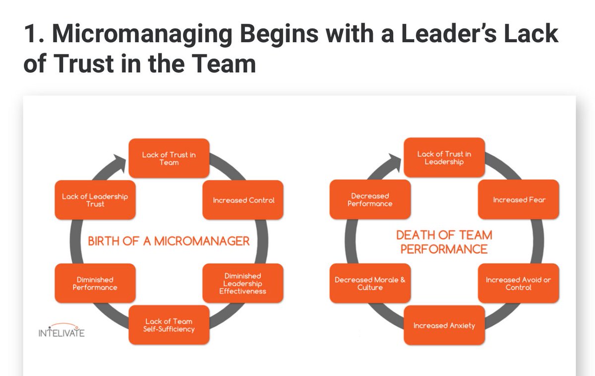SalesRinger's tweet photo. Hummm so many scenarios. https://t.co/Zsx556w7SK