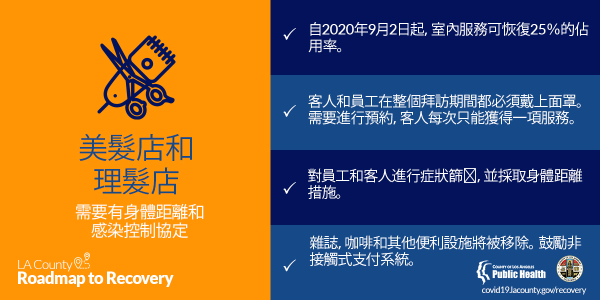 Los Angeles County In Case You Missed It La County Announced Planned Reopenings With Safeguards In Place T Co Lxcnn3jgm1 1 2 T Co R6poztwajz