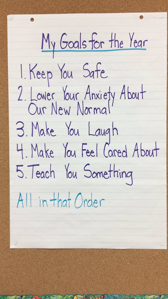 MGeoghegan22's tweet photo. This is absolutely phenomenal. So many ideas; so many resources; so much "incredibleness." You have to share. And these Goals below -- Drop the mic! 🎤TY GC! #BackToSchool #MSAAchat 8 Ideas to Consider for Remote Learning (Part 2) https://t.co/XEmPfPwvfx via @gcouros https://t.co/NfdgIfXgxp