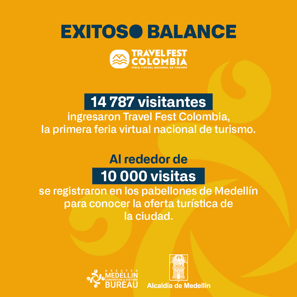 BureauMedellin's tweet photo. Exitoso balance para el sector turismo de Medellín arrojan los resultados de la primera feria virtual nacional de turismo Travel Fest Colombia.
Gracias al apoyo de @AlcaldiadeMed en alianza con @BureauMedellin, 60 empresarios de Medellín participaron en la feria. https://t.co/IKyLwljtiT