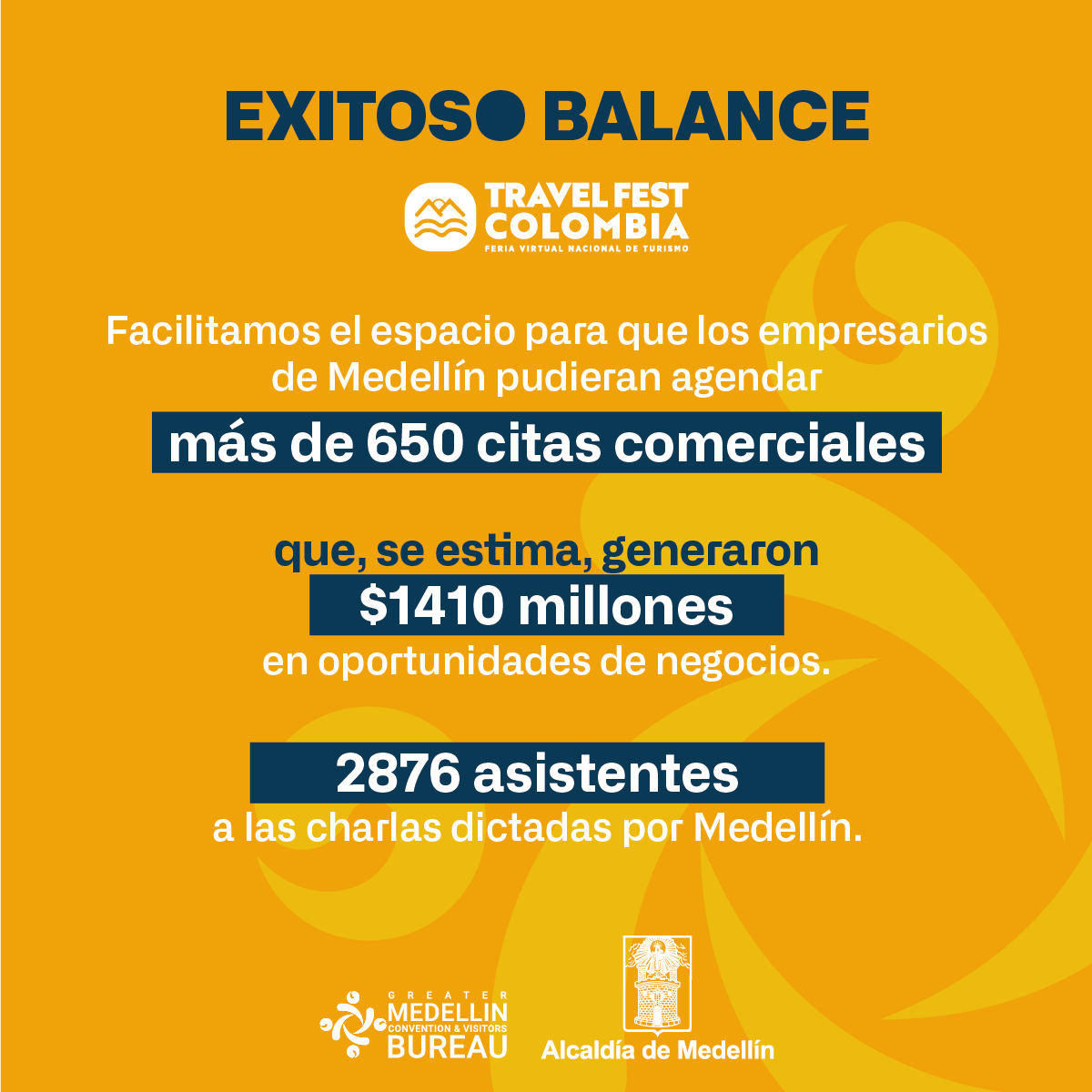 BureauMedellin's tweet photo. Exitoso balance para el sector turismo de Medellín arrojan los resultados de la primera feria virtual nacional de turismo Travel Fest Colombia.
Gracias al apoyo de @AlcaldiadeMed en alianza con @BureauMedellin, 60 empresarios de Medellín participaron en la feria. https://t.co/IKyLwljtiT