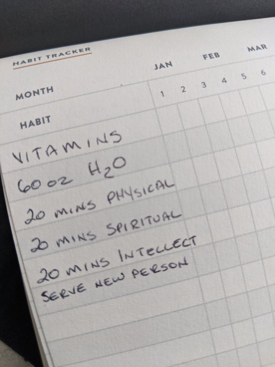 jaxcomm's tweet photo. @NickChilds @Twitter Started the @JonAcuff #septemberjanuary challenge w these goals & actually drank 60oz of H2O the past 2 days! Also have done the others but drinking that much water has been tough for me in the past. 🤷♀️🥰 https://t.co/6CLWwbDSDD