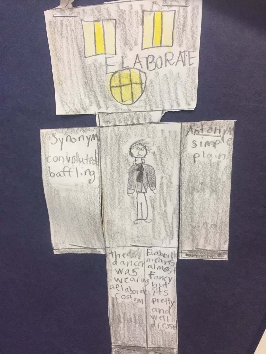 devitt3rd's tweet photo. Watch out!  Vocabulary Robots are moving into the 4th grade classroom @cathedralpk8 Students choose a word that they find interesting, and explore it on a robot.  These just might be the droids you are looking for! https://t.co/2ymoDFWvjt