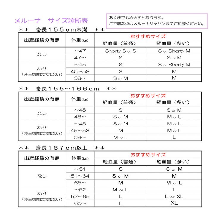 冬眠ちゃん 月経カップムーンカップは個人的にメルーナがお勧め 硬さからサイズ ステム 尻尾 の形まで豊富なので初心者にも優しい 金額は3 600円程 初めての人はクラシックのリングタイプにコットン糸がお勧め ステムの形によって全長が変わるので 冬眠ちゃん 月経カップムーンカップは個人的にメルーナがお勧め 硬さからサイズ ステム 尻尾 の形まで豊富なので初心者にも優しい 金額は3 600円程 初めての人はクラシックのリングタイプにコットン糸がお勧め ステムの形によって全長が変わるので