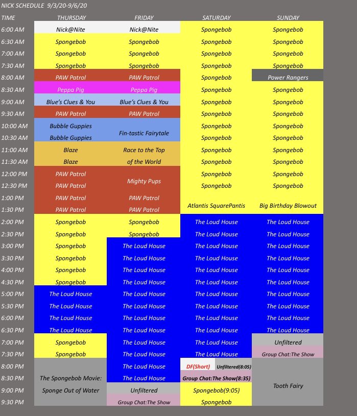 Less of Loud House, Casagrandes, and Danger Force.
More Spongebob per usual.