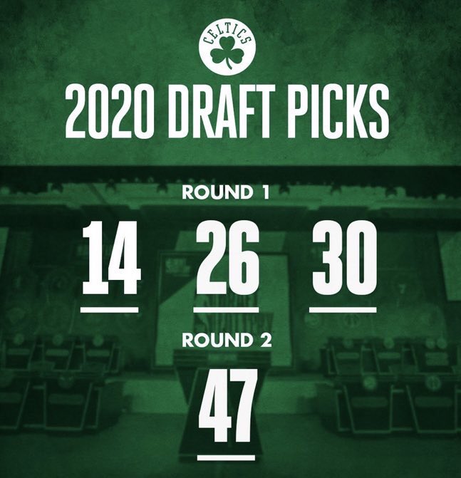 OrgulhoCeltaBR's tweet photo. No draft desse ano, o Boston Celtics tem as escolhas de número 14, 26, 30 e 47, trazendo várias oportunidades entre os mais de 100 talentos disponíveis.

Essa thread busca falar sobre jogadores viáveis que encaixariam na atual equipe.

RT= Humilde.

SEGUE O FIO! https://t.co/N3CEcyCVIe