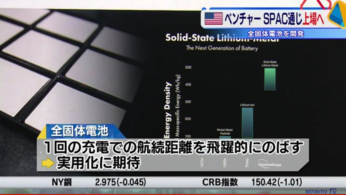 株価 クアンタム スケープ