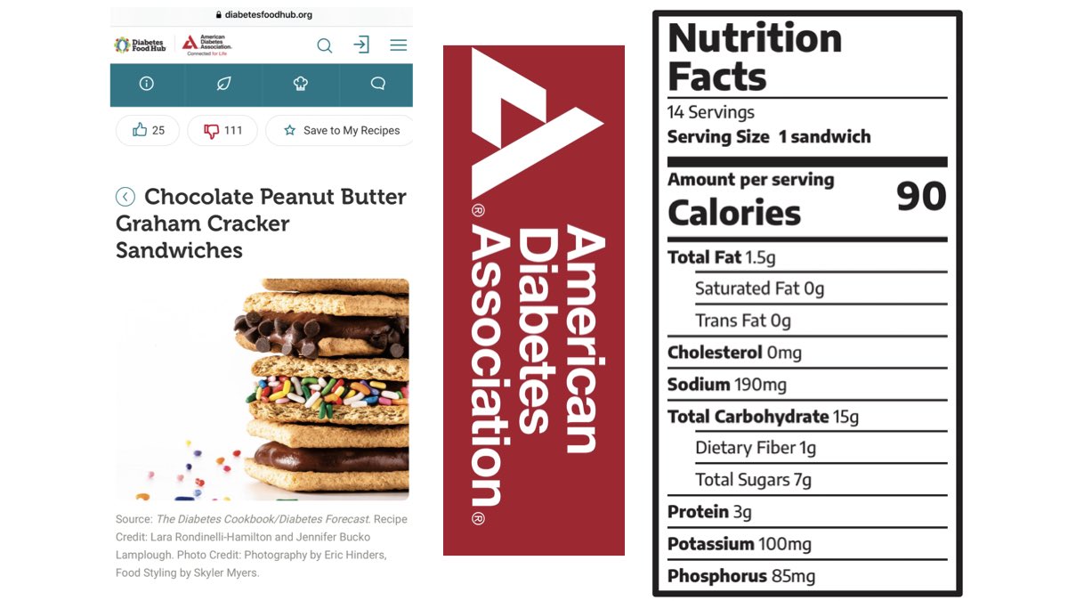 KenDBerryMD's tweet photo. RT if you think the @AmDiabetesAssn should remove this poison from their website immediately!
Are they working for #diabetics or big-pharma??? https://t.co/KrUSUPXxOl