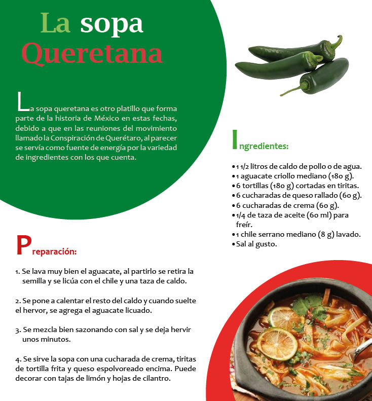 La sopa queretana es otro platillo que forma parte de la historia de México en estas fechas, debido a que en las reuniones del movimiento llamado la Conspiración de Querétaro, al parecer se servía como fuente de energía por la variedad de ingredientes con los que cuenta. <a href="/SRE_mx/">Relaciones Exteriores</a>