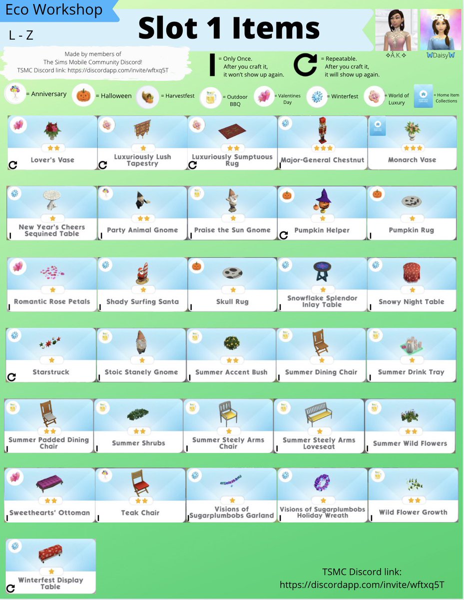 K24018183's tweet photo. Eco Workshop Items

If you see an error, please comment what the error is, and a screenshot of the item that showed up and what slot it was in. Then I will edit the graphics. I will try my best to make this graphic as accurate as possible!

#TheSimsMobile https://t.co/fVXv8NAl2w