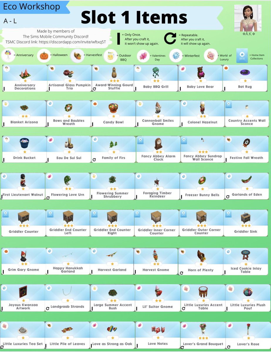 K24018183's tweet photo. Eco Workshop Items

If you see an error, please comment what the error is, and a screenshot of the item that showed up and what slot it was in. Then I will edit the graphics. I will try my best to make this graphic as accurate as possible!

#TheSimsMobile https://t.co/fVXv8NAl2w