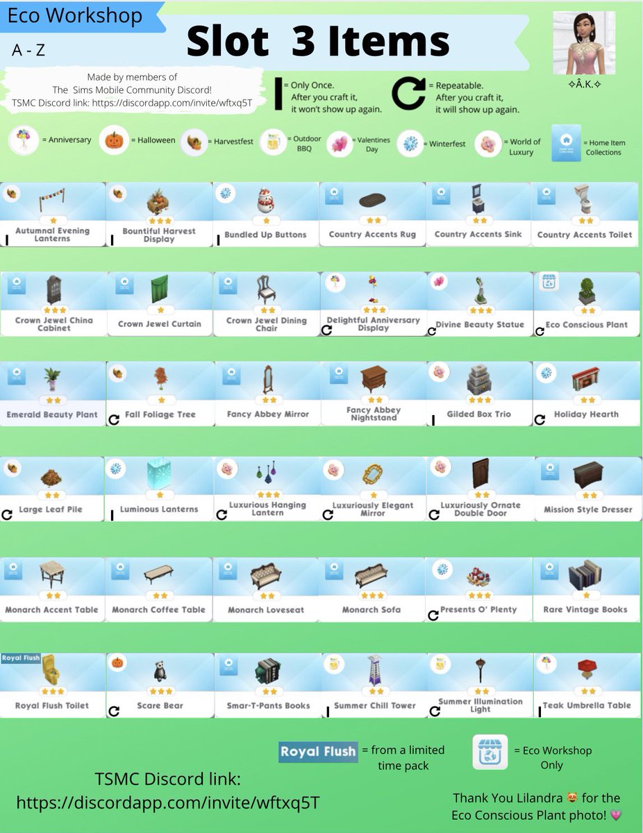 K24018183's tweet photo. Eco Workshop Items

If you see an error, please comment what the error is, and a screenshot of the item that showed up and what slot it was in. Then I will edit the graphics. I will try my best to make this graphic as accurate as possible!

#TheSimsMobile https://t.co/NV9w1IU2xh