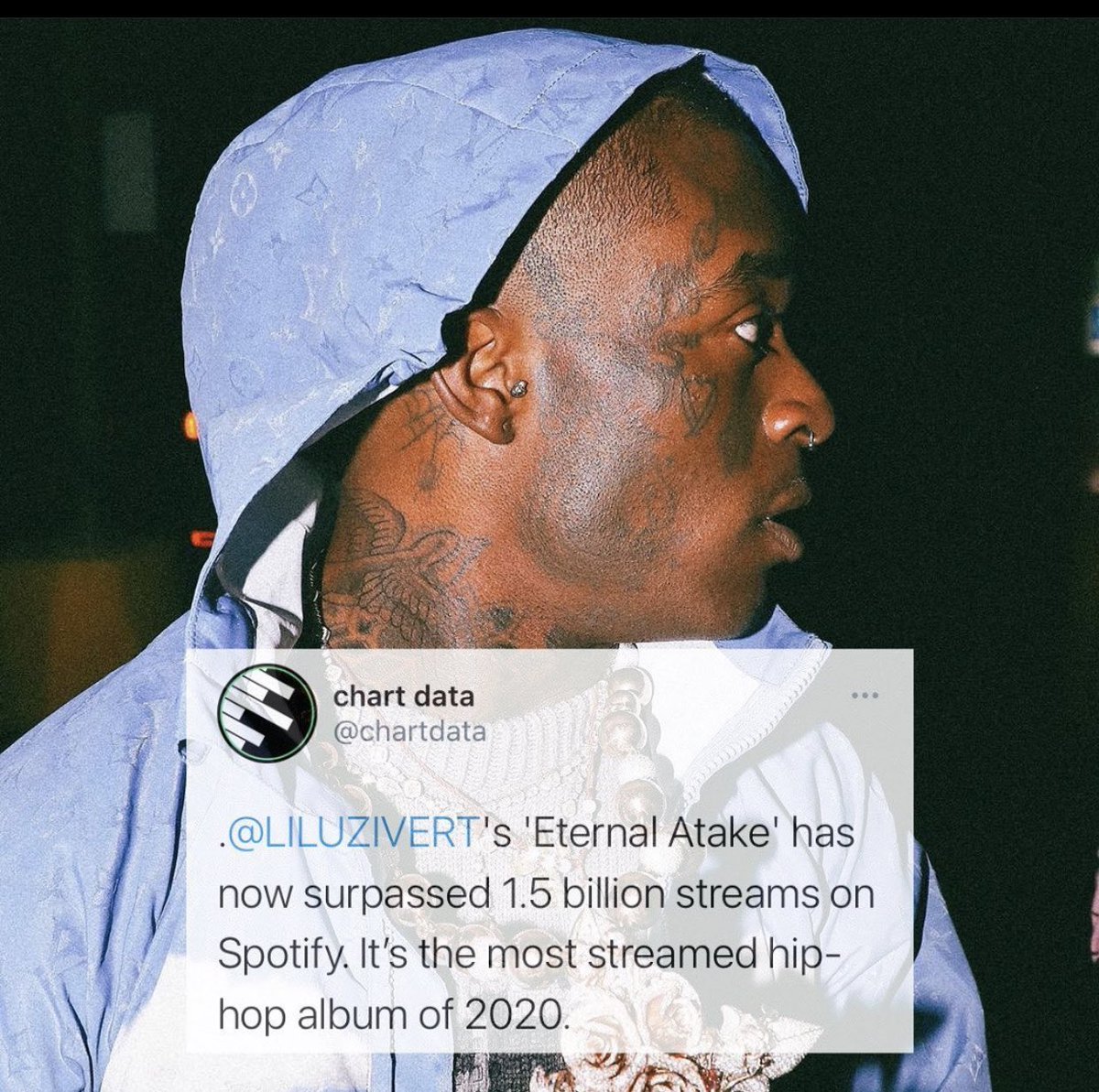 amalwtf's tweet photo. Eternal Atake is the most streamed hip hop project of 2020 :) And guess who produced three records on this bitch. @supahmariobeats
#ThatWay #SillyWatch #Myron https://t.co/QxtPK0zrdd