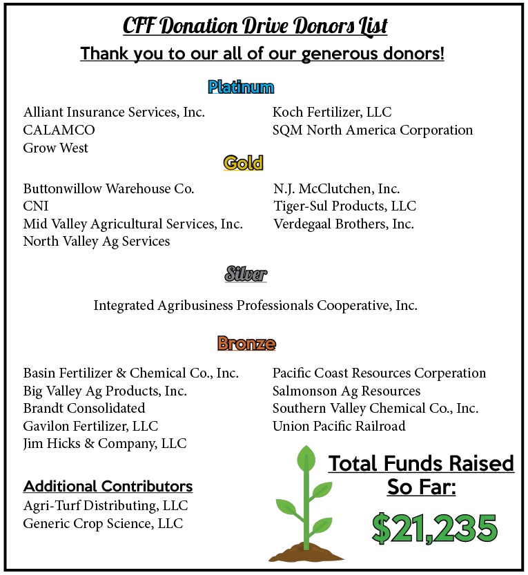 CAFertilizerFdn's tweet photo. There's less than 2 weeks left to participate in the CFF Charitable Donation Drive to raise funds for CFF and its programs! Thank you to those who have already donated! Find the donation form here: https://t.co/D8BR3UZ4Xb https://t.co/vPKuxRr1aJ