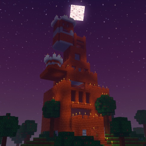 CentroMushe tweet picture