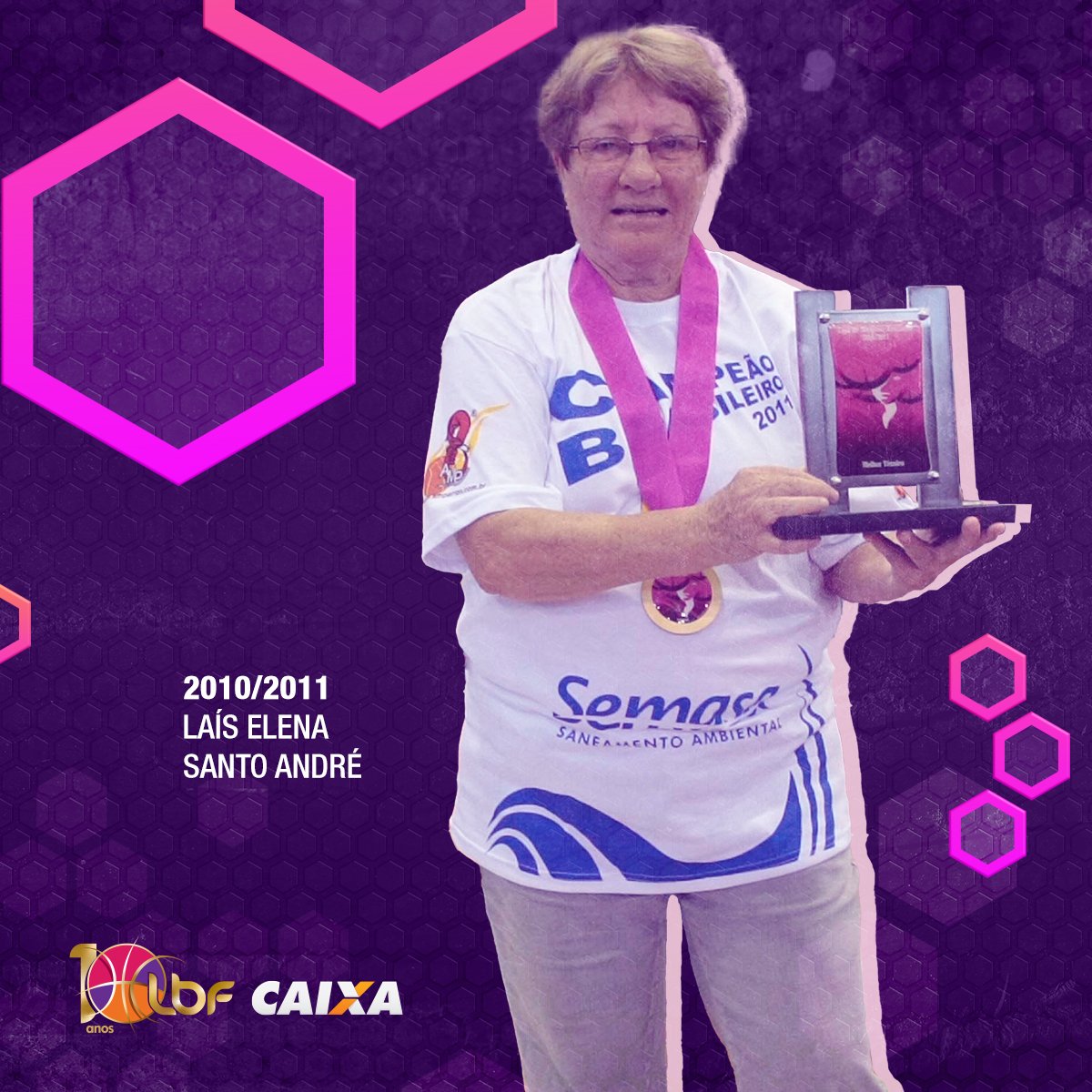 LBF_Oficial's tweet photo. 2010/11 - Laís Elena (@BasqueteA), 16V em 20J. Campeã

2011/12 - Luiz Zanon (Americana), 22V em 23J. Campeão

2013 - Luiz Zanon (Americana), 9V em 12J. Vice-campeão

2013/14 - Roberto Dornelas (@olimpicosport), 14V em 18J. Vice-campeão

#LBF10anos #LBFCAIXA #CaixaEsportes https://t.co/lEk64MMvNO
