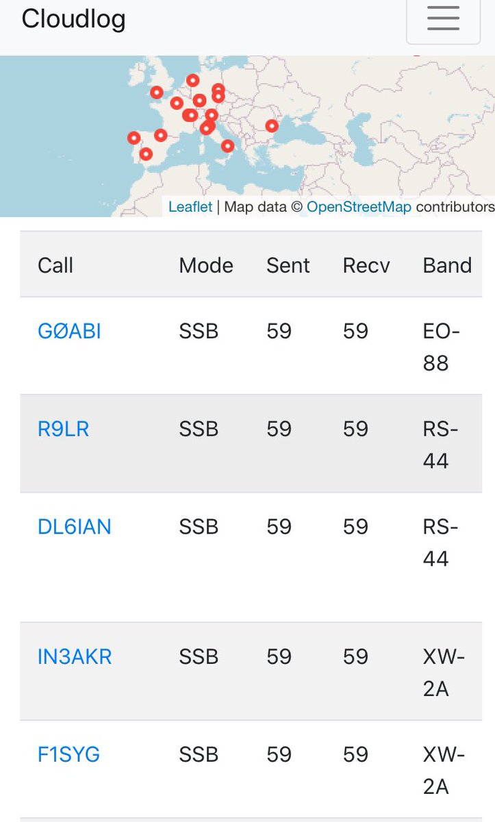 dl6kbg's tweet photo. Workflow this evening. Glad to met Peter @G_0ABI on #EO88 and it’s nearly impossible to miss both leaders of the @AmsatUK QSO Party, #R9LR and #DL6IAN - 73 all, mny tnx es hpe cuagn + https://t.co/7iiNoIh43J