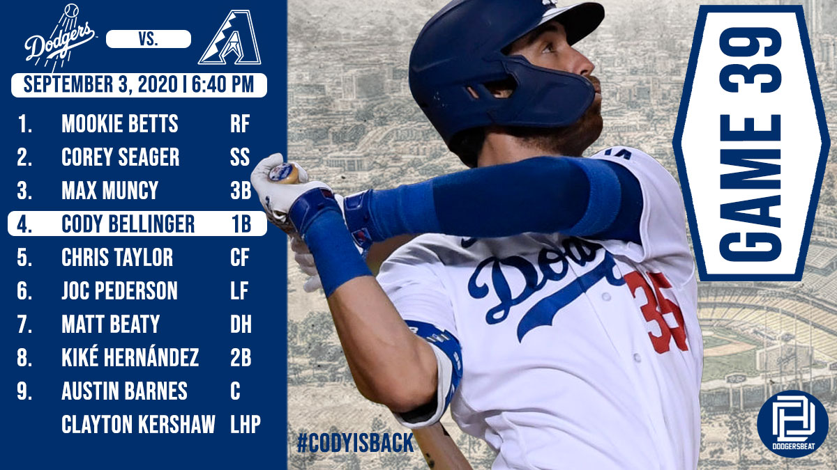 DodgersBeat's tweet photo. #Dodgers Lineup vs #DBacks
#CodyisBack https://t.co/OABZ8oIFic
