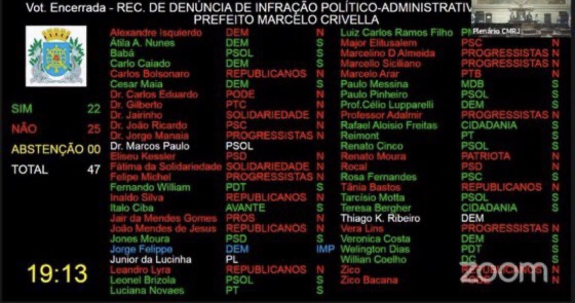 MarceloAdnet's tweet photo. CANALHAS!!! https://t.co/2q3dFbI0Hu