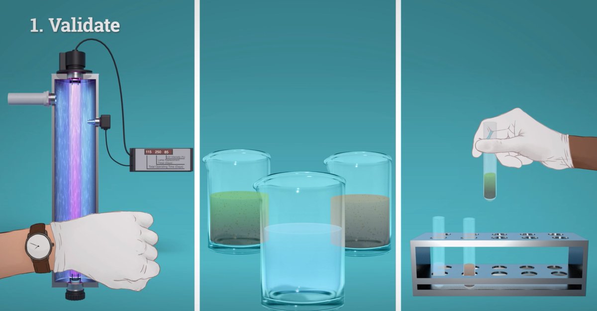 NMSUProductions's tweet photo. Want to learn more about #watertreatment options for #agriculture? These free training modules help learners grasp the basics of #tabletchlorination, #UVlight, &amp; chemical injection systems. Includes 4 animations &amp; an award-winning interactive tutorial.

https://t.co/xs33wDX2US https://t.co/oJm2IFCHeB