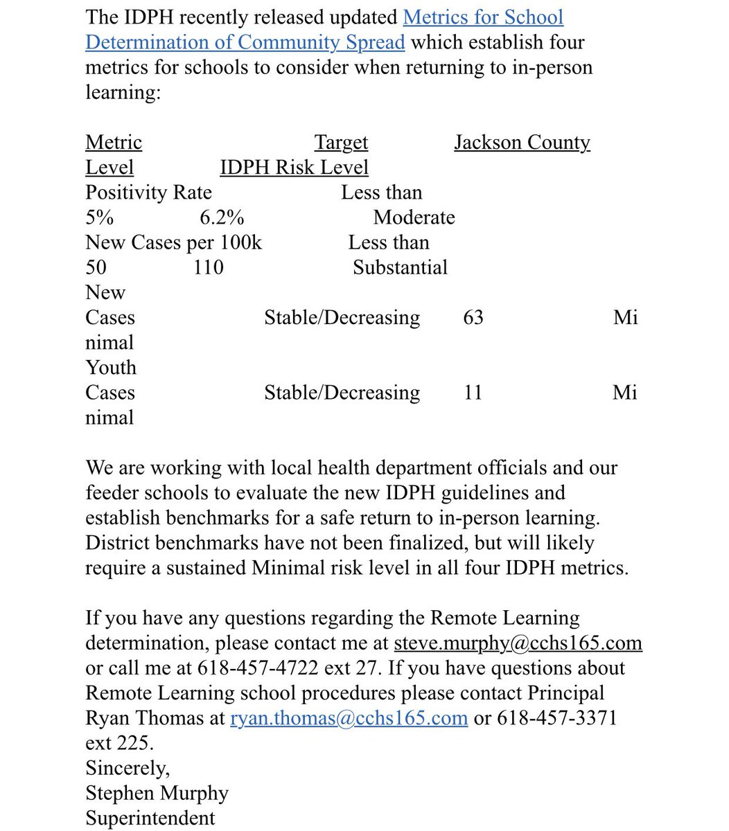 Carbondale H.S. tweet media