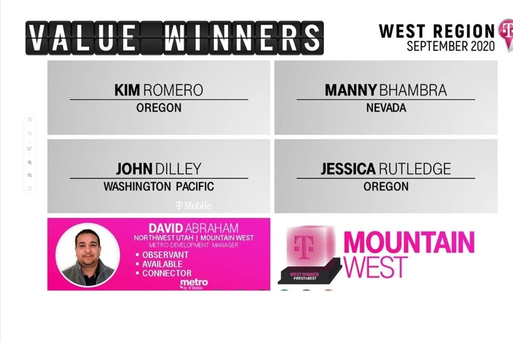 Congratulations to David Abraham for being a West Region Value winner!! Thank you for adding such great value to our team!