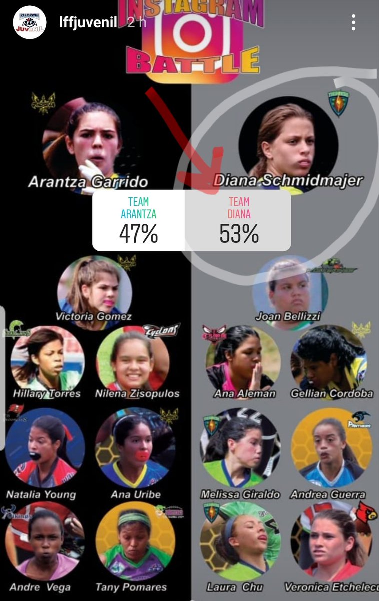 thunderspanama's tweet image. Por fa vota en instagram story @lffjuvenil por #TeamDiana