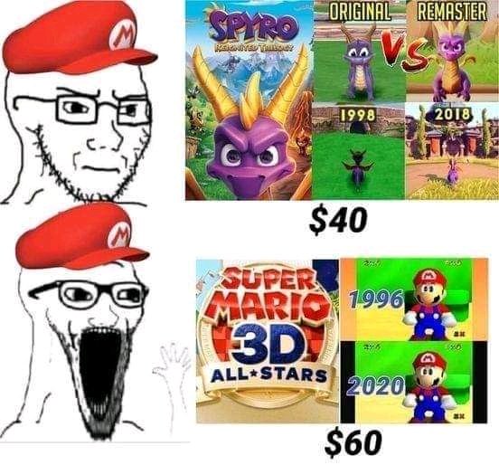 GamersCuba_Team's tweet photo. Todavía faltan sorpresas por dar , espero equivocarme y que #Nintendo me tape la boca , anunciando un #Ramake o algún #Mario nuevo. Amo @Nintendo pero esperaba una mejor adaptación a 2020 aunque fuera pequeña. https://t.co/FPjB9tY5fq