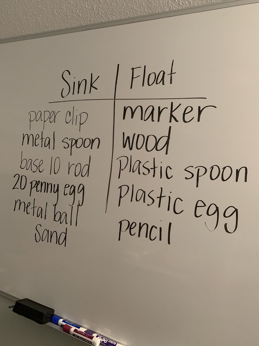 BESChapman1's tweet photo. Our sink and float test yesterday really got us thinking about classifying matter! We predicted, tested and recorded! Can you believe how many pennies it takes to get an egg to sink?! @BESTexans #TexanTough #gcisdsci https://t.co/cIp0miJT3C