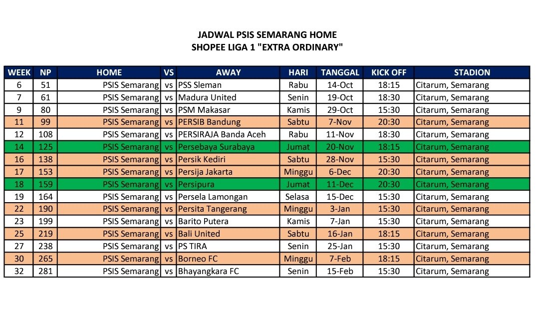 Jadwal home PSIS Semarang

#shopeeliga1