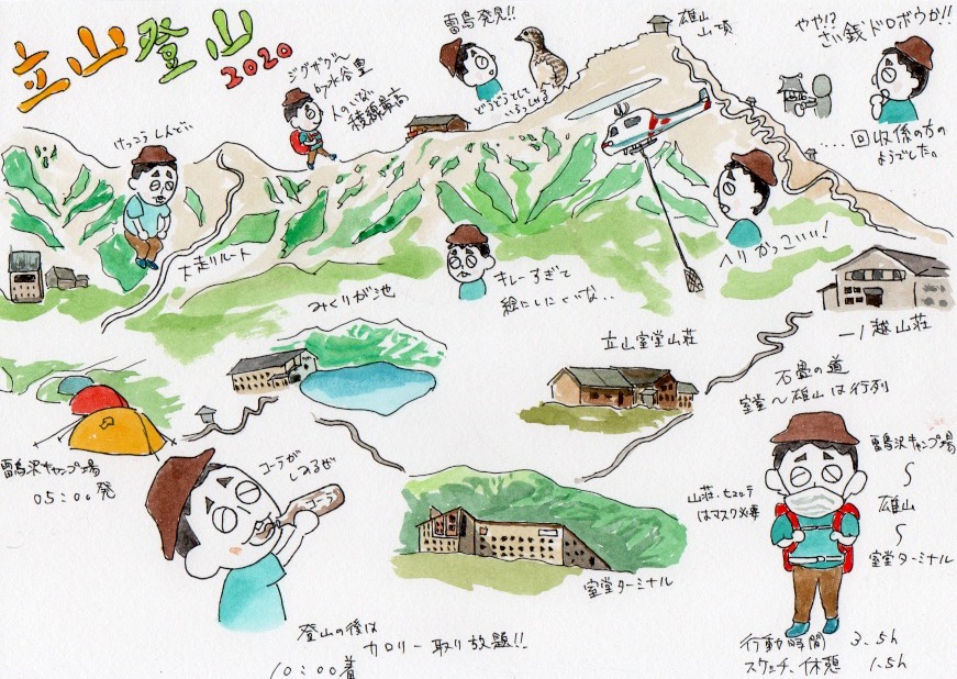 仁科新 Pe Twitter 立山 登山 イラスト 絵描きさんと繋がりたい