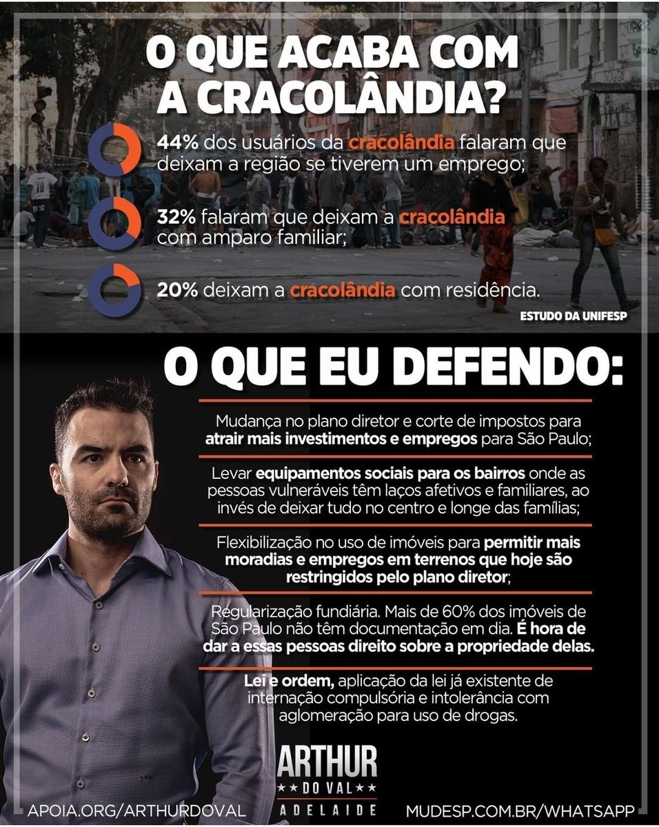 mamaefalei2020's tweet photo. Cracolândia se resolve com: 
-Coragem
-Competência 
-Inovação 

São Paulo precisa de menos LACRAÇÃO e mais AÇÃO.

#ArthurPrefeito https://t.co/q8u0OGJsgz