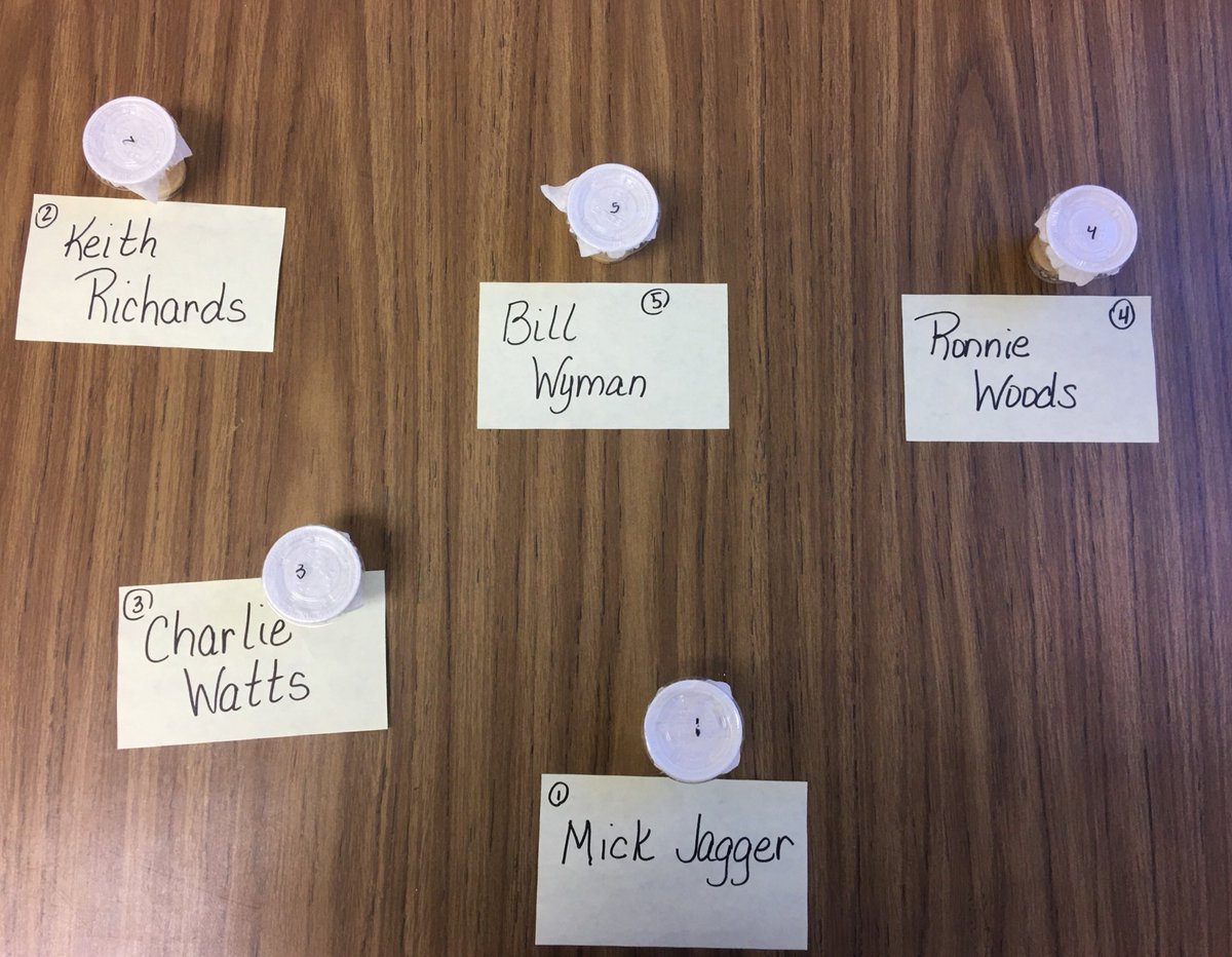 moore_magnet's tweet photo. Check out our #ButterflyLarvae! We have named our new friends after The Rolling Stones! Thanks to @mrstuffyjcw for taking care of our new bandmates! @MrDscience @SciCoachOv @WSFCS_Science @hotpottsscience @smgaillard @yaleab27 #MooreTogether https://t.co/Te3FDRFw6y