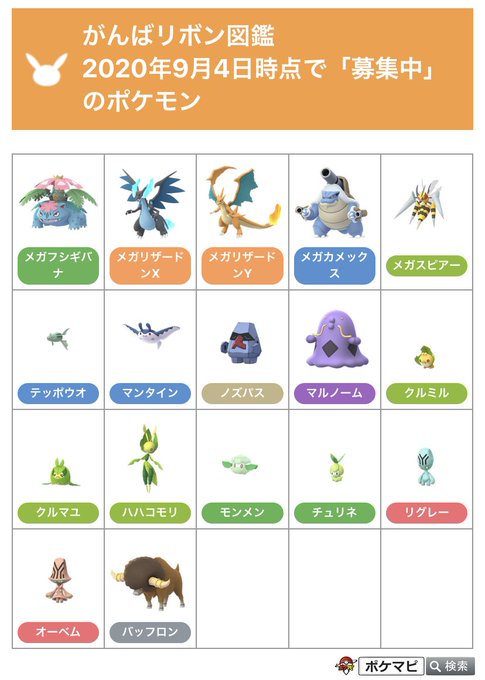 ポケモン一覧のtwitterイラスト検索結果 ポケモン一覧のtwitterイラスト検索結果