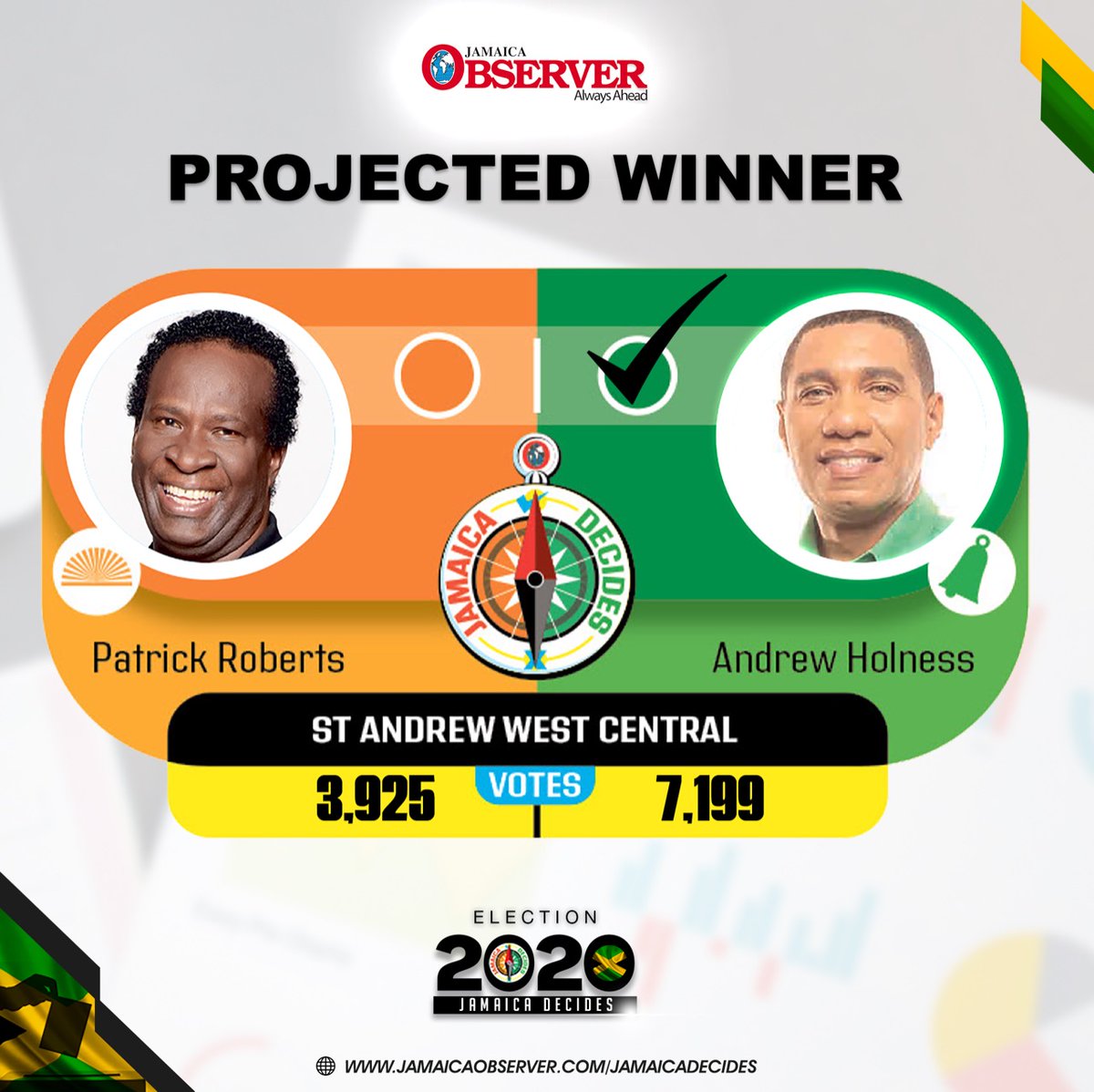 JamaicaObserver's tweet photo. ST. ANDREW WEST CENTRAL - ANDREW MICHAEL HOLNESS - (JLP)
#JamaicaDecides #JADecides #JAVotes #JAElection #Election2020 #JOL #Oteam #AlwaysAhead https://t.co/kt1SiLZWWt