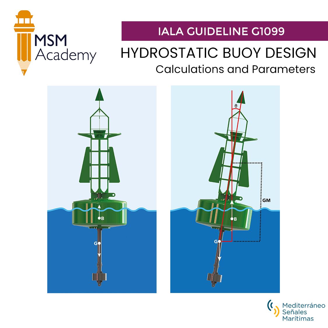 msm_mesemar's tweet photo. #MSMAcademy We have reached the last IALA Guideline G1099 release of the month. 

📝  Download in PDF: 
ENG: https://t.co/SI3dEXgS84   
FR: https://t.co/V3eCfzleVn 
ES: https://t.co/7wHE5FFGxW   

#iala #msm #maritime #aidtonavigation #señalesmaritimas #aton #buoys #navigation https://t.co/kZSeBDWQny