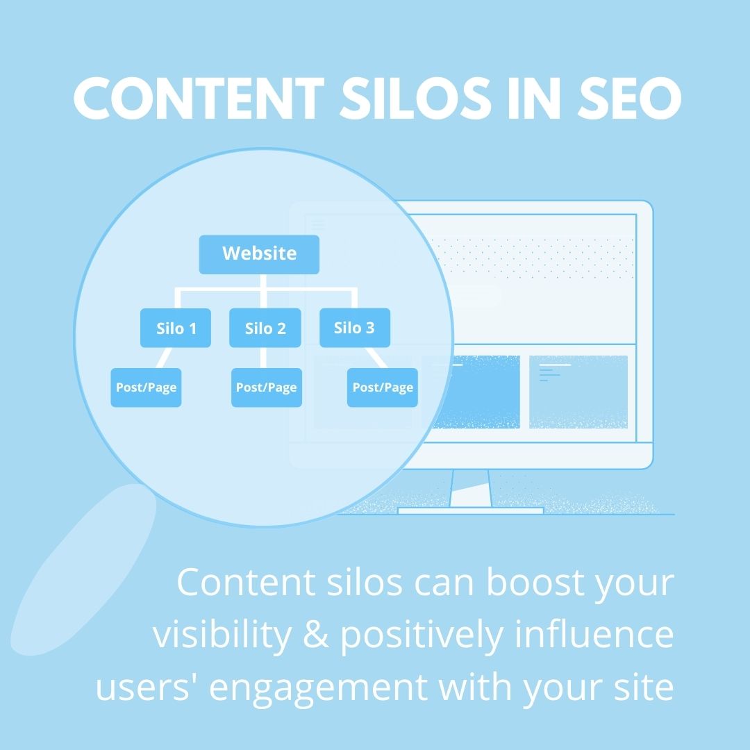 FocusSearchMelb's tweet photo. How To Use Content Silos In SEO? 

Check out our new video where we show you the ways in which you can use content silos in your SEO strategy to increase your rankings on Google: https://t.co/PcF8Xuwuzx

#seopodcast #contentsilos  #seotips #contentseo #digitalmarketing business https://t.co/YIau1nPDCe
