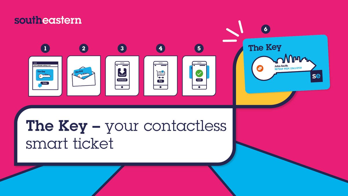 Se_Railway's tweet photo. Going back to work? Get The Key, our contactless smartcard. Follow the 6 easy steps to help you travel safely on our trains. Find out more - https://t.co/SbtypqABKW https://t.co/AQegAR151c