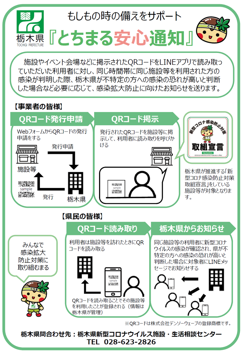 栃木 県 コロナ ウイルス 感染 者 最新 情報