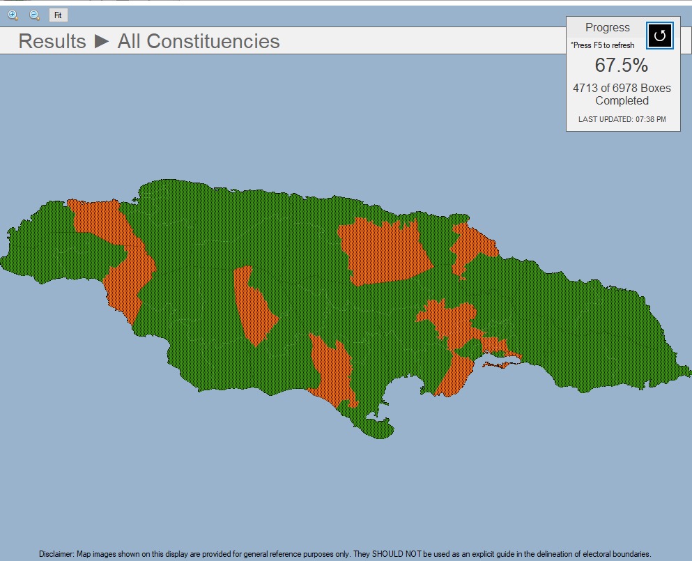 Electoral Office Of Jamaica On Twitter 68 Of The Boxes Have Already Been Counted Take A Look At The Results So Far