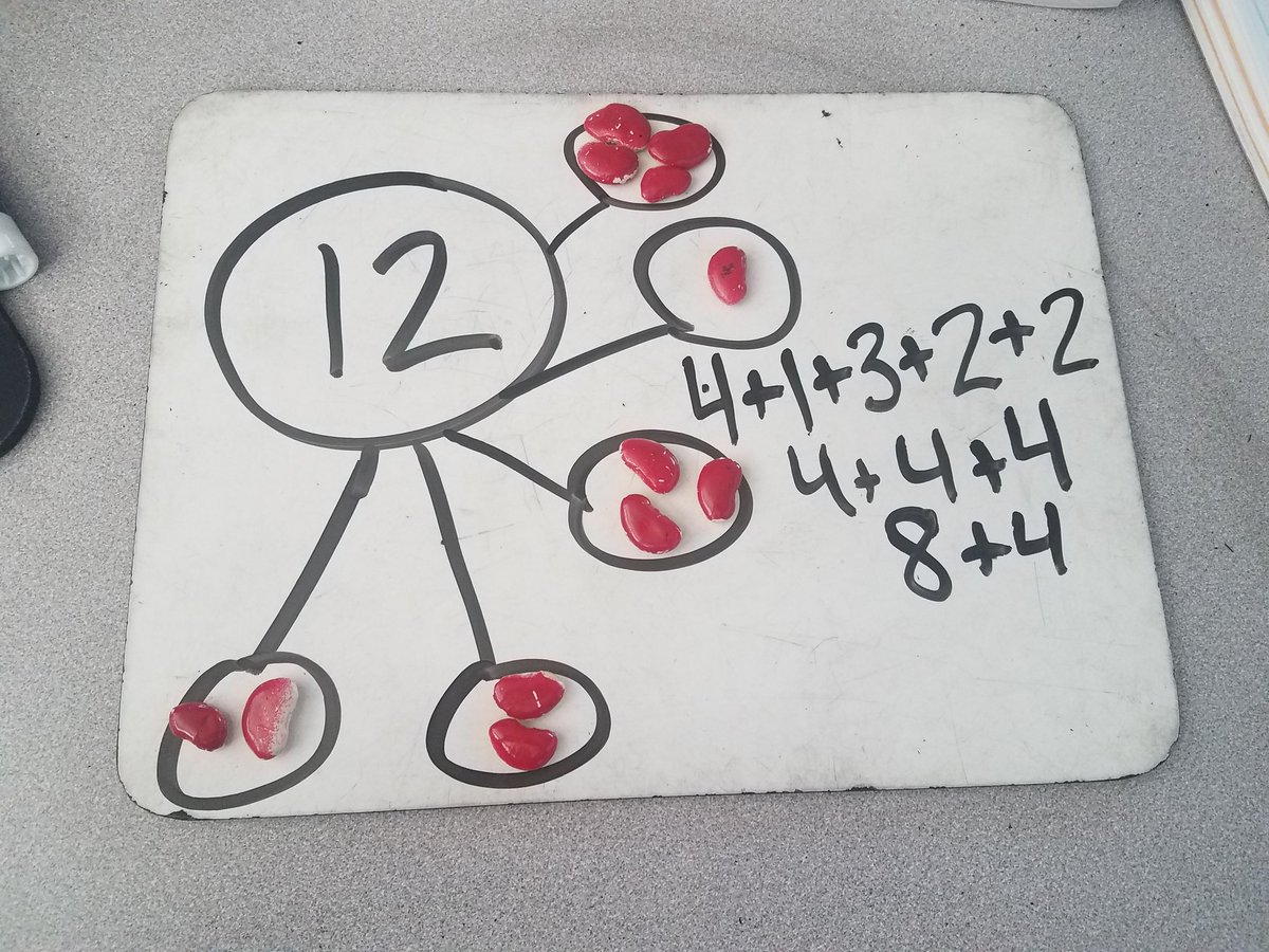 MrsPoitou's tweet photo. When your Zoom ends and your first grade says "I'm not ready to leave yet" you agree to let him teach you a math problem! He picked 12 and refused to do any less than 5 parts. Absolute highlight of the day! #CESRocks #firstgraderocks https://t.co/T0P6ON1Dkd