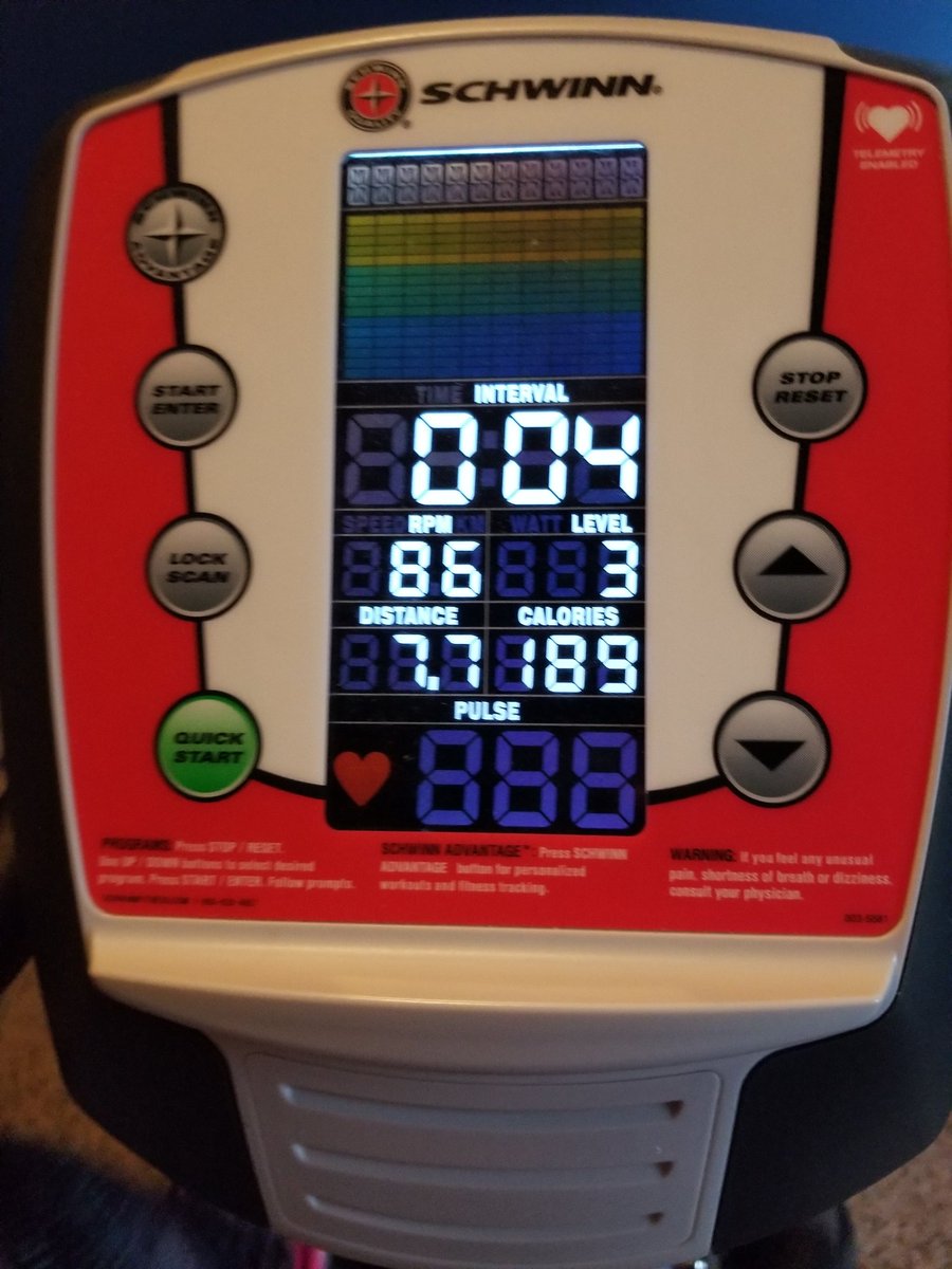 BeckyDollins's tweet photo. Pushed through tonight with 7.7 miles on the bike.  Sully kept me company since my tv was out!  #BeastModeBionicBeck #goals #85milestogo @GreatCycleC @NKCS_Wellness https://t.co/0Nk5iyVuyH