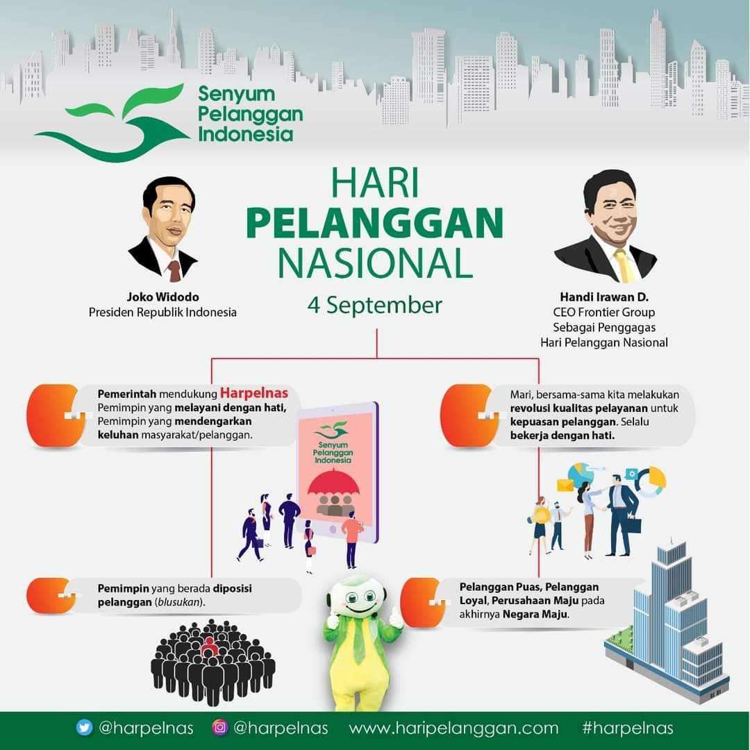 Pemimpin harus melayani masyarakat dan memperhatikan keluhan mereka ( presiden Jokowi)